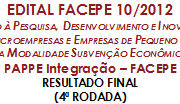 Pappe resultado final 4 rodada